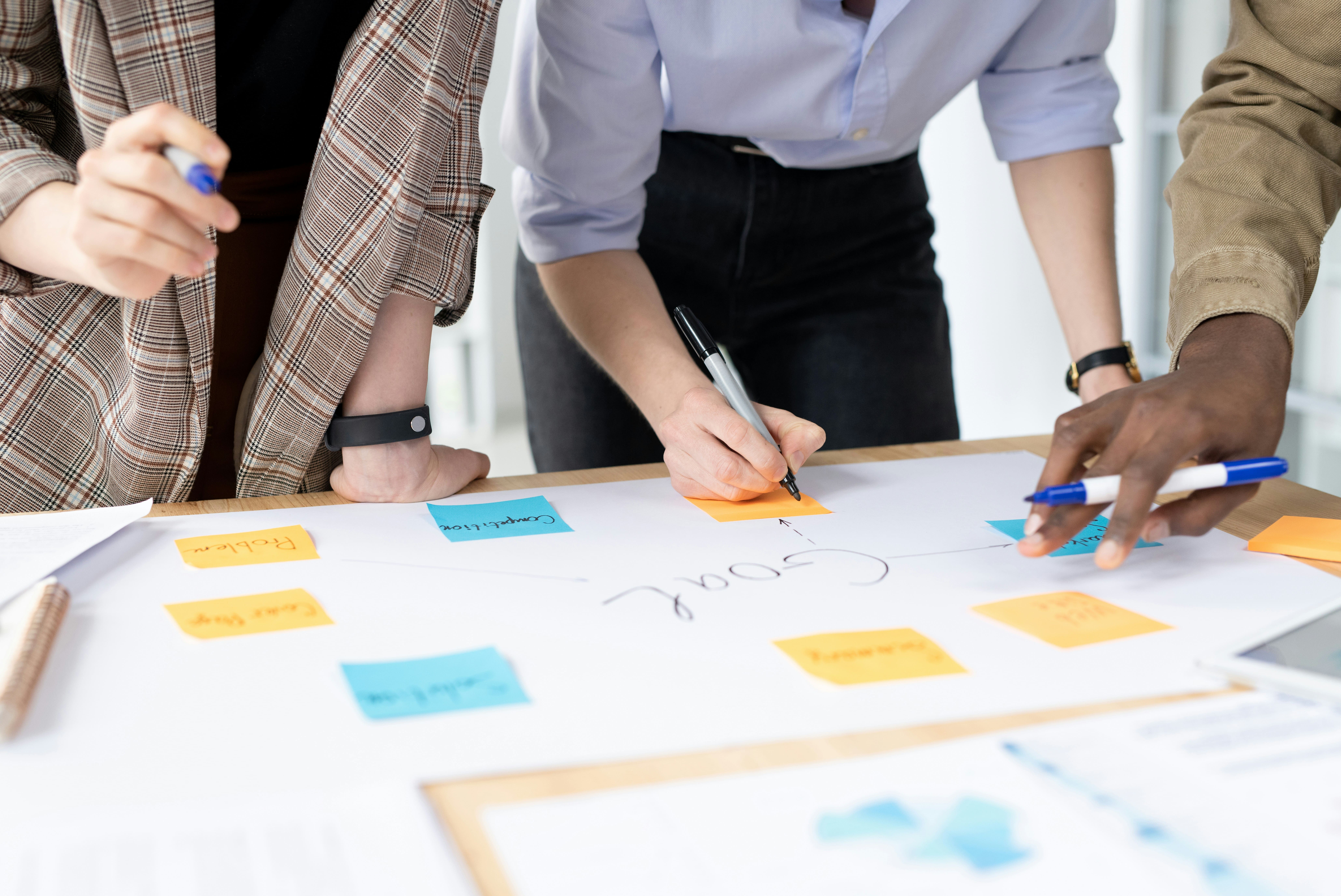 Change Management Prozess Plan